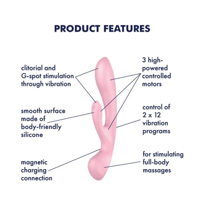 Двосторонній вібратор-кролик Satisfyer Triple Oh